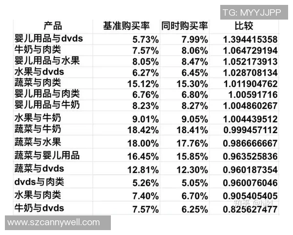武汉篮球队团队协作表现的数据分析与提升策略探讨