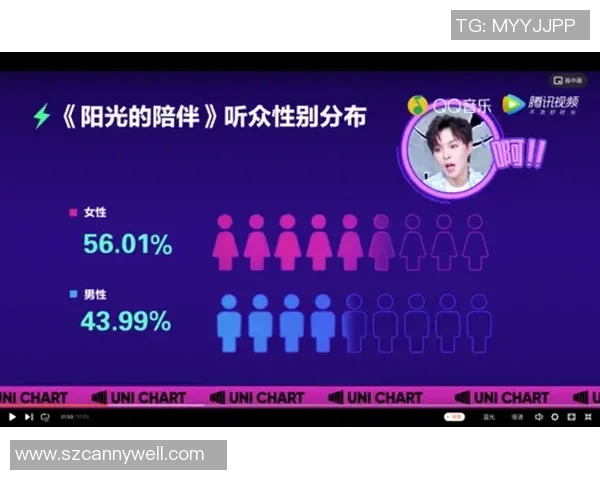 独家解析:WE技术与竞争对手的全面对比分析与未来发展趋势 独家解析:WE技术与竞争对手的全面对比分析与未来发展趋势