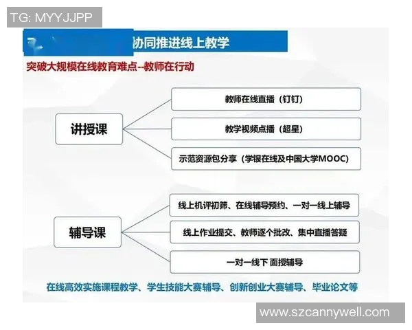 西安攀岩队灵活性探讨与训练方法的深度分析与实践分享