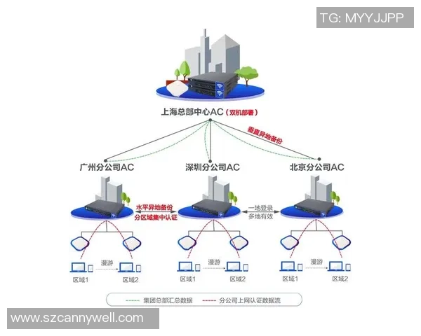 杭州街舞队配合表现的数据分析与提升策略探讨